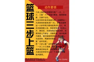  如何通过游戏和活动增强篮球训练中的配合？